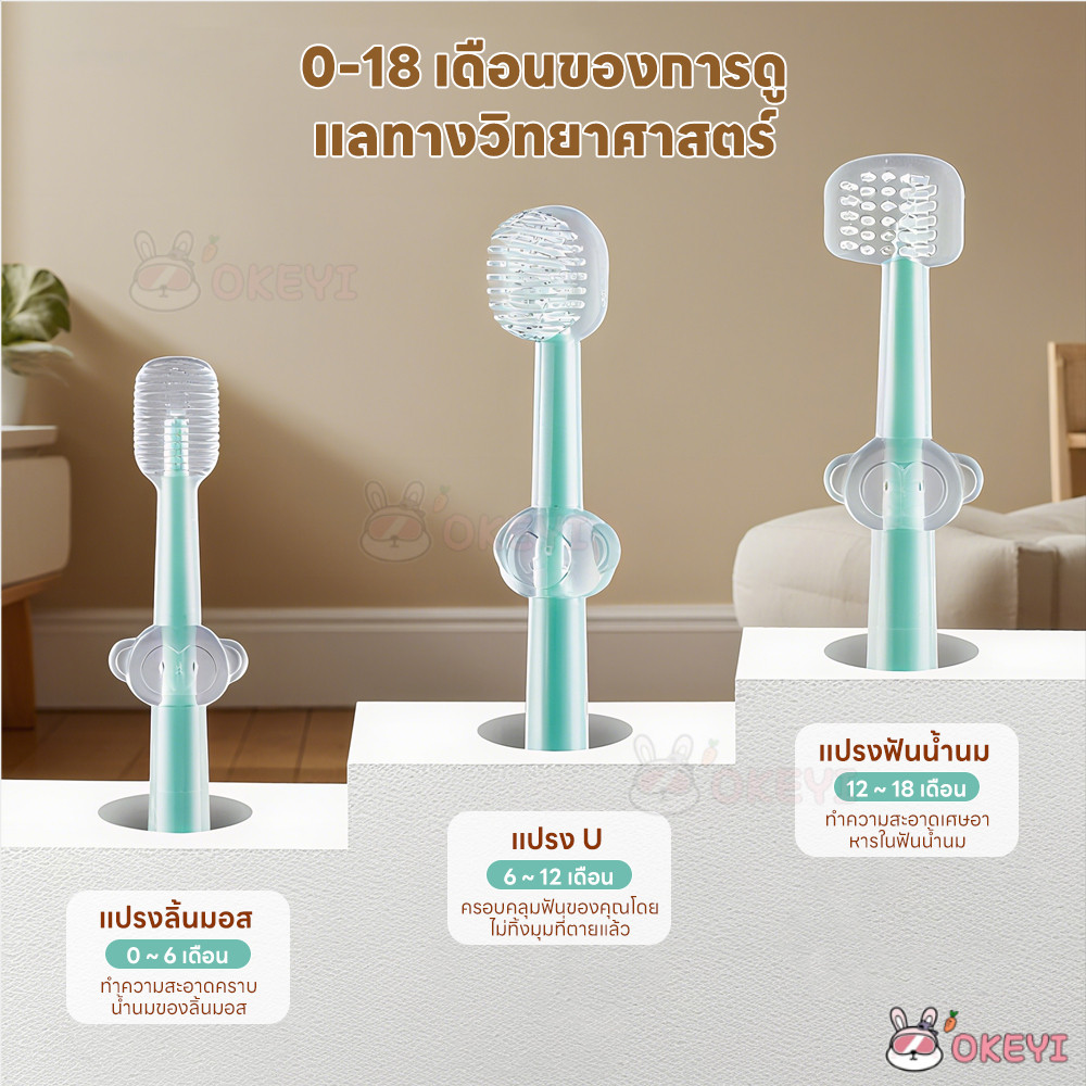 OKEYI ที่แปรงลิ้น แปรงฟันเด็ก สําหรับเด็กทารก 0-18 เดือน แปรงลิ้น แปรงสีฟันซิลิโคน ทําความสะอาดช่องปาก แปรงฟัน3หัว - รูปที่ 2