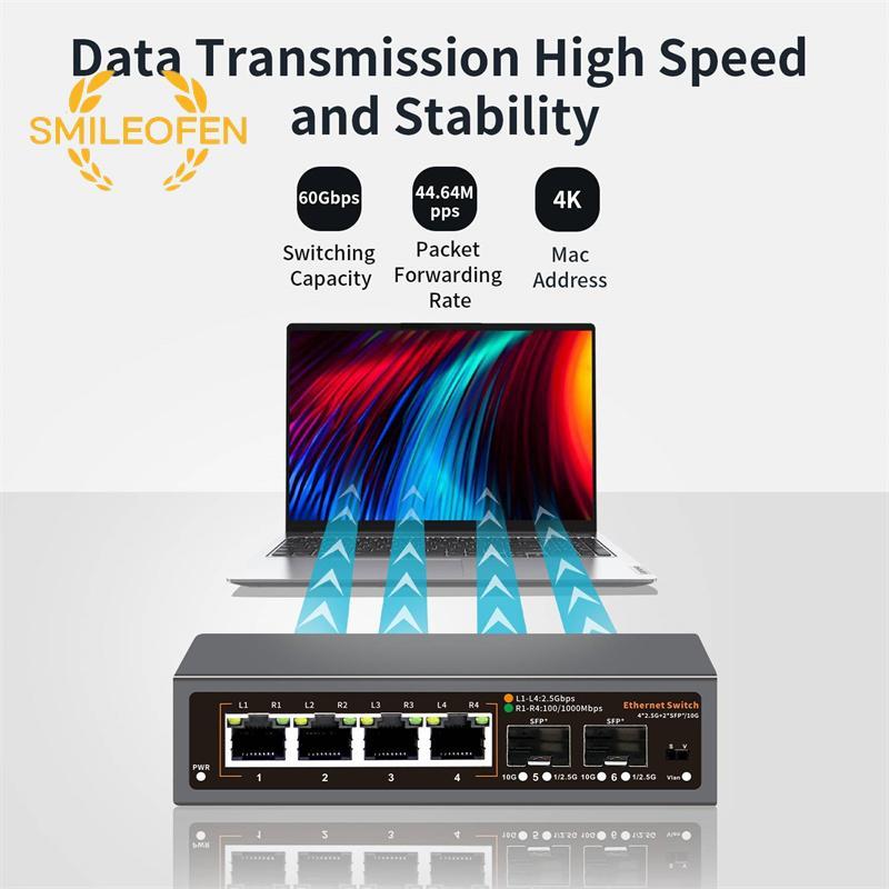 [Smileofen] สวิตช์อีเธอร์เน็ต 2.5Gbps 4 พอร์ต 2500Mbps ตัวสลับเครือข่าย 2 พอร์ต 10G SFP+ Slot Home L