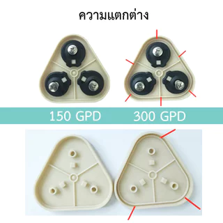 แผ่นไดอะแฟรมปั๊ม RO อุปกรณ์เครื่องกรองน้ำปะเก็น Diaphragm Plate จำนวน 1 ชิ้นใช้ได้กับปั๊ม RO เท่านั้น เจ๊ตุ่ม