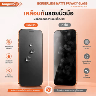ฟิล์มกระจกเต็มจอไร้ขอบด้าน+กันมองESD กันไฟฟ้าสถิตย์ สำหรับ IPHONE 16PROMAX 17AIR 16PLUS 17PROAMX11 XR 12PRO 1315PROMAX