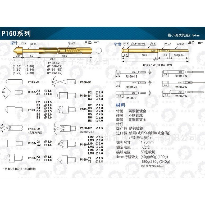 1.7 Spring Test Pin P160-A2 เว้านิกเกิล-Plated PCB Board Probe การประกันคุณภาพ 2#顶针 BVJ8