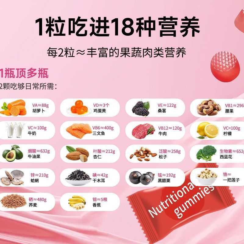 Multivitamin+Niacinamide Hair Care Skin Nail Rejuvenating Good Complexion Complexion Good Complexion