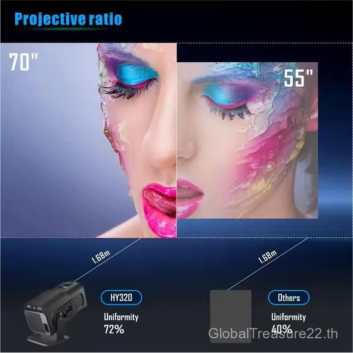HY320mini สมาร์ท Office Home แนะนํา HD 1080P โปรเจคเตอร์
