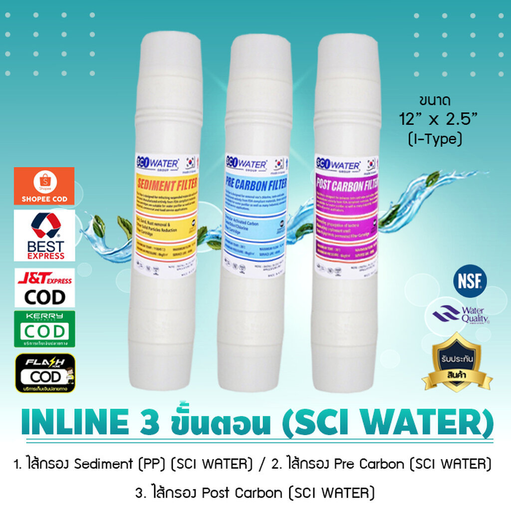 ชุดไส้กรองน้ำ 3 ขั้นตอน SCI WATER 12 นิ้ว 2.5 นิ้ว แบบเสียบ I Type เจ๊ตุ่ม