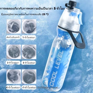 ขวดน้ำ ขวดน้ำเก็บความเย็นพกพา ขวดน้ำดื่ม ขวดน้ำสำหรับเล่นกีฬาและกิจกรรมกลางแจ้ง ขนาด 500 มล. พร้อมฟังก์ชั่นฉีดพ่น