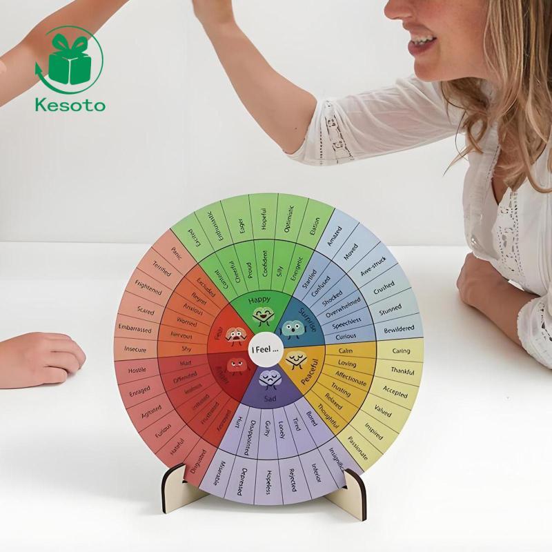 [Ehoyoxa] Feeling Wheel Decor ของตกแต่งโต๊ะทํางานสําหรับ Study Room Gift School Counseling