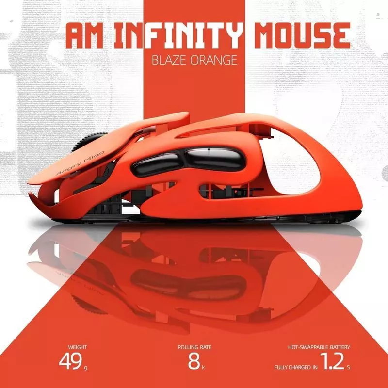 เมาส์ไร้สาย Angry Miao Three-Mode Wireless Gaming Mouse