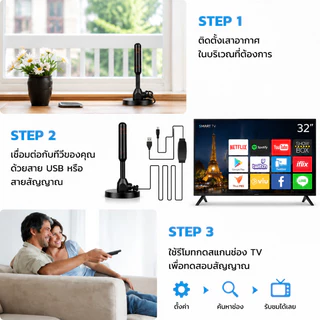 【Melai】เสาอากาศทีวีดิจิตอล 10 เมตร เสารับสัญญาณทีวีดิจิตอล ราคาถูกDIGITAL TV ANTENNA รุ่น DVB-T2