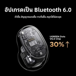 Ugreen HiTune A3 หูฟังไร้สาย หูฟังบลูทูธ หูฟัง TWS 4 ไมค์รองรับ AAC/SBC BT6.0 กันน้ำIPX5 รุ่น WS220