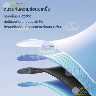 ร่ม แบบพกพา ร่มกันแดดและฝน umbrella กัน UV ขนาดเล็ก ร่มพับ มินิ แบน บาง เบา แข็งแรง เหมาะพกพา