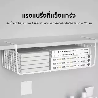 ตะกร้าเก็บของใต้โต๊ะ ชั้นวางของในครัว ชั้นวางของแบบแขวน เก็บเป็นระเบียบ ประหยัดพื้นที่