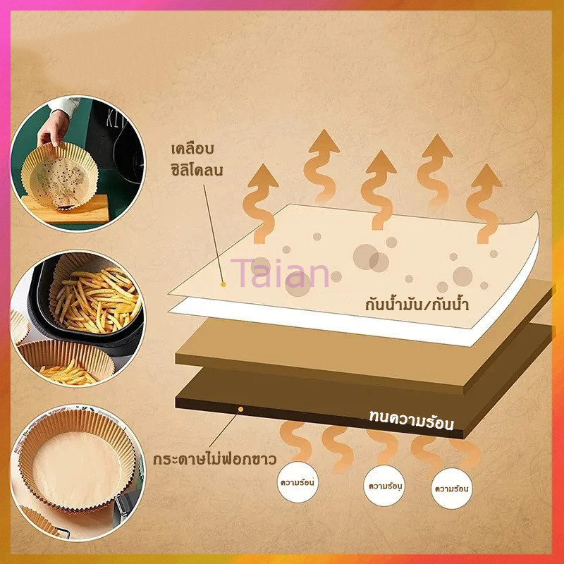 Taian แผ่นรองหม้อทอดไร้น้ำมัน กระดาษรองหม้อทอดไร้น้ำมันทรงกลม ทนความร้อนไม่ไหม้ไม่เปลี่ยนรูป 50/100ชิ้น