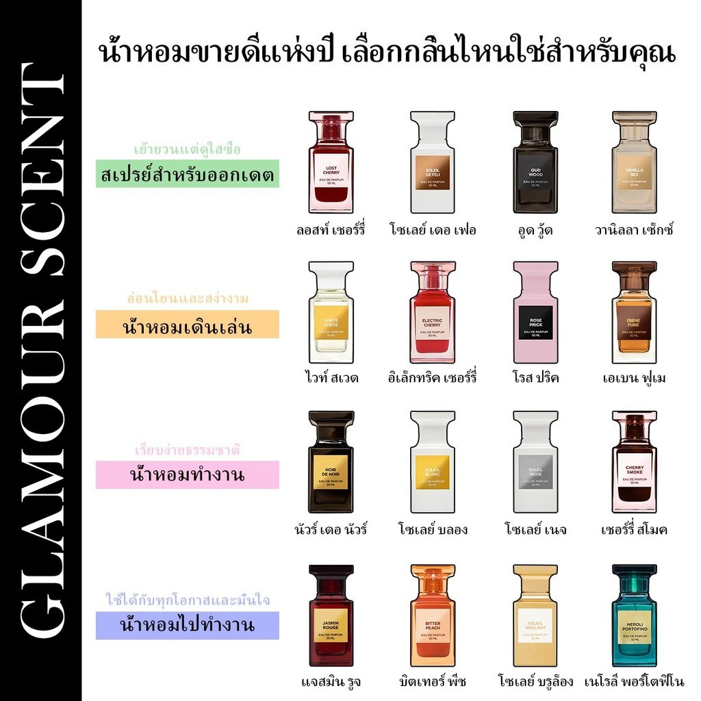 🔥น้ำหอมขายดี แท้💯 Soleil Neiges & Oud Woods & Vanilla Sexs EDP 2ml/5ml/10ml น้ําหอม unisex