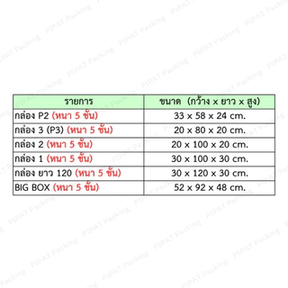 กล่อง P1 หนา 5 ชั้น กล่องไปรษณีย์ ฝาชน ผิวสีน้ำตาลทอง KA125g. กล่องแข็งแรง รองรับน้ำหนักได้ดี