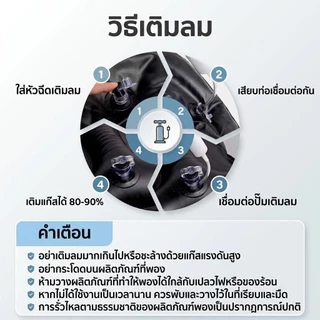 ที่รองสระผม อ่างสระผม อ่างสระผมเป่าลม PVC เหมาะสำหรับผู้ป่วย หญิงตั้งครรภ์ แบบพกพา