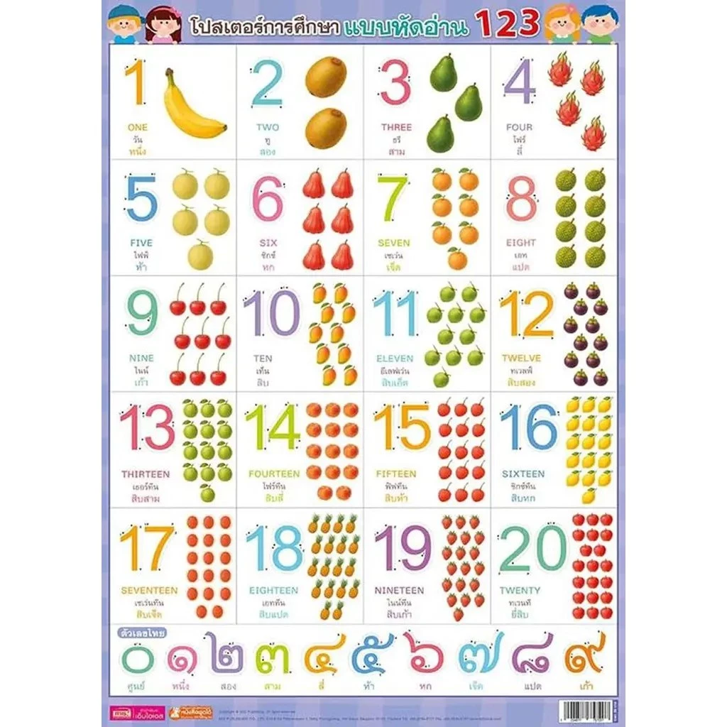 Se-ed (ซีเอ็ด) : โปสเตอร์การศึกษา แบบหัดอ่าน 123 (ใช้ร่วมกับ MIS Talking Pen)