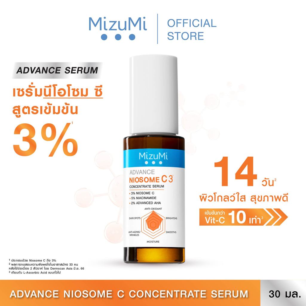 MizuMi Advance Niosome C Concentrate Serum 30 ml เซรั่มนีโอโซม ซี เข้มข้น 3% ผิวดูกระจ่างใส แข็งแรง ทนต่อมลภาวะและแสงแดด
