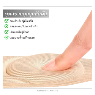 แผ่นรองเท้ากันหลวม วัสดุเมมโมรี่โฟม 3D ตัดตามไซส์ได้ 35-39 พร้อมส่ง