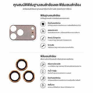 cxshop(016) ฟิล์มฐานกล้องแบบตาข่าย+ฟิล์มเลนส์กล้อง รุ่นใหม่ มีบล็อกช่วยติด FOR 17PRO/17PRO MAX
