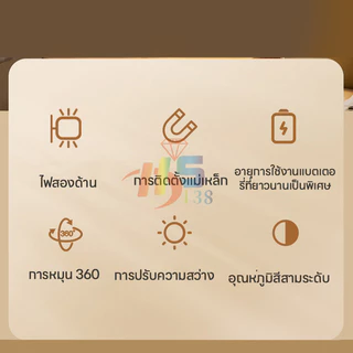 ⚡รุ่นใหม่2026 โคมไฟติดผนัง LED โคมไฟหัวเตียงแม่เหล็ก โคมไฟอ่านหนังสือ ไร้สาย หรี่แสงได้ พร้อมรีโมต