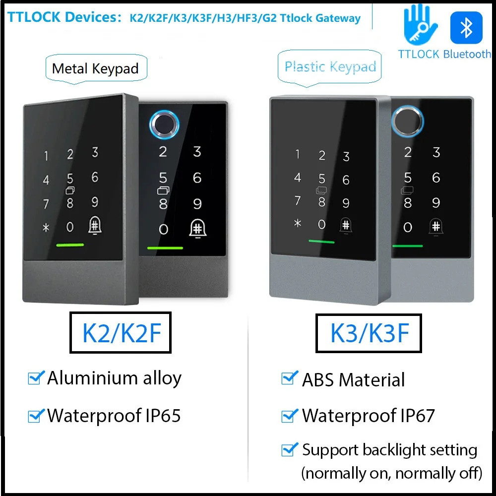 กันน้ํา Rfid Ic บลูทูธ Ttlock ปุ่มกด App ปลดล็อคเปิดประตู Tt อุปกรณ์ล็อคสําหรับการควบคุมการเข้าถึง K
