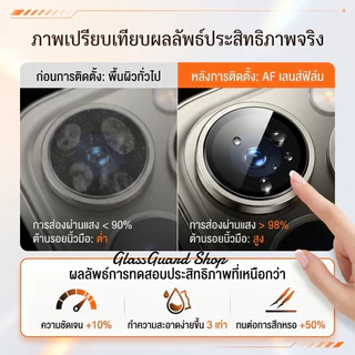 ใหม่! ฟิล์มเลนส์ไทเทเนียม สีตามเครื่องจริง 1:1 ปกป้องระดับพรีเมียม สำหรับ iPhone 17PROMAX 16PLUS 15 14PRO 13PROMAX 12PRO