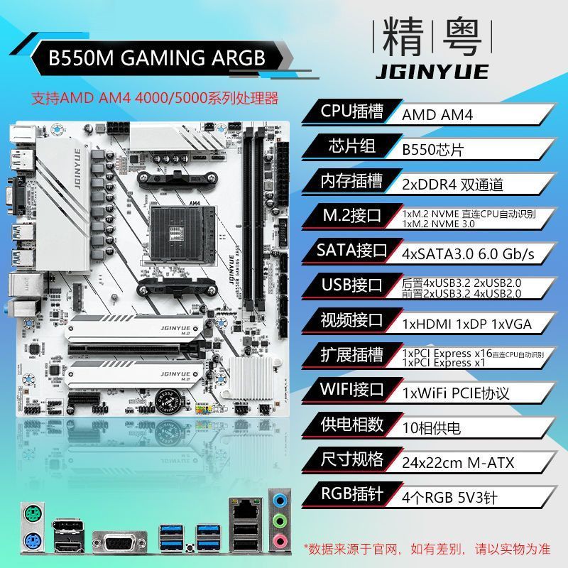 Jingdong B350M/B450M/B550M เมนบอร์ด AM4 เมนบอร์ด Sharp Dragon R5 5500/5600X/5700X เมนบอร์ด