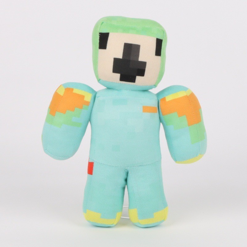 Thumbnail 7