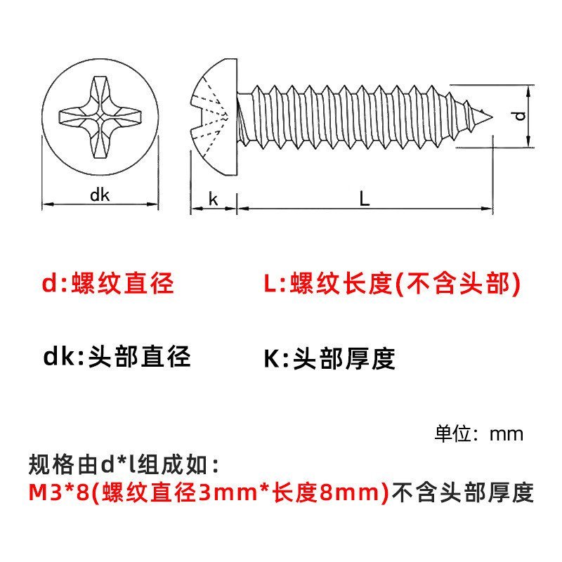 สกรูสแตนเลสตัวเองหัวกลม Phillips 304 สกรู M2-M4 ส่วนขยายไฟหัวกลมหัวกลมสกรูสกรูแตะตัวเอง WQ2L