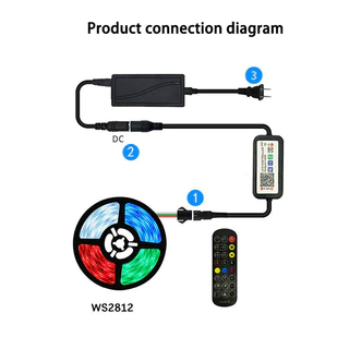 SPI LED ตัวคุมไฟ RGB บลูทูธ APP DC5-24V LED Light Strip Controller 24 Keys คีย์รีโมทคอนโทรล ตัวควบคุมไร้สายบลูทูธ