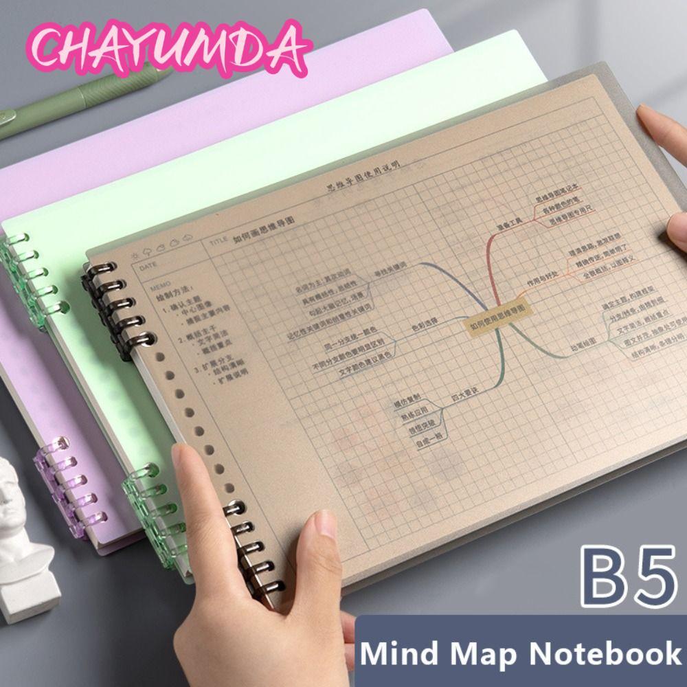 CHAYUMDA Mind Notebook, Loose-leaf B5 Loose-leaf Notepad, Multi-functional Detachable Diary Book B5 