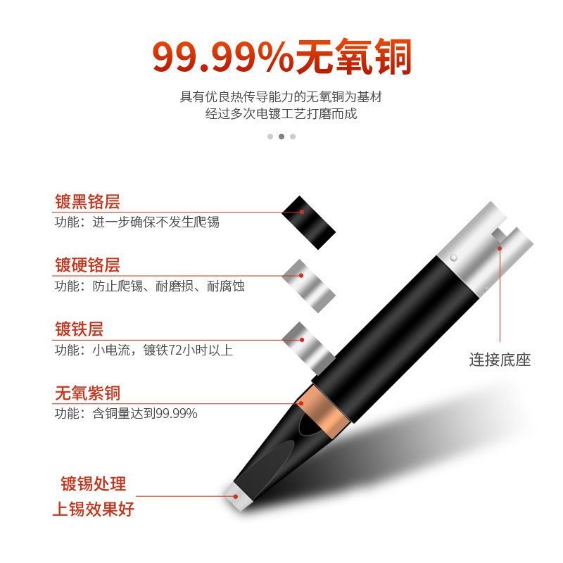 หัวแร้งบัดกรี Uni L4DR หัวแร้งบัดกรี UNIXL3D-S1 Uni หัวแร้งบัดกรี L13DVAP L6V12-23 IUSM