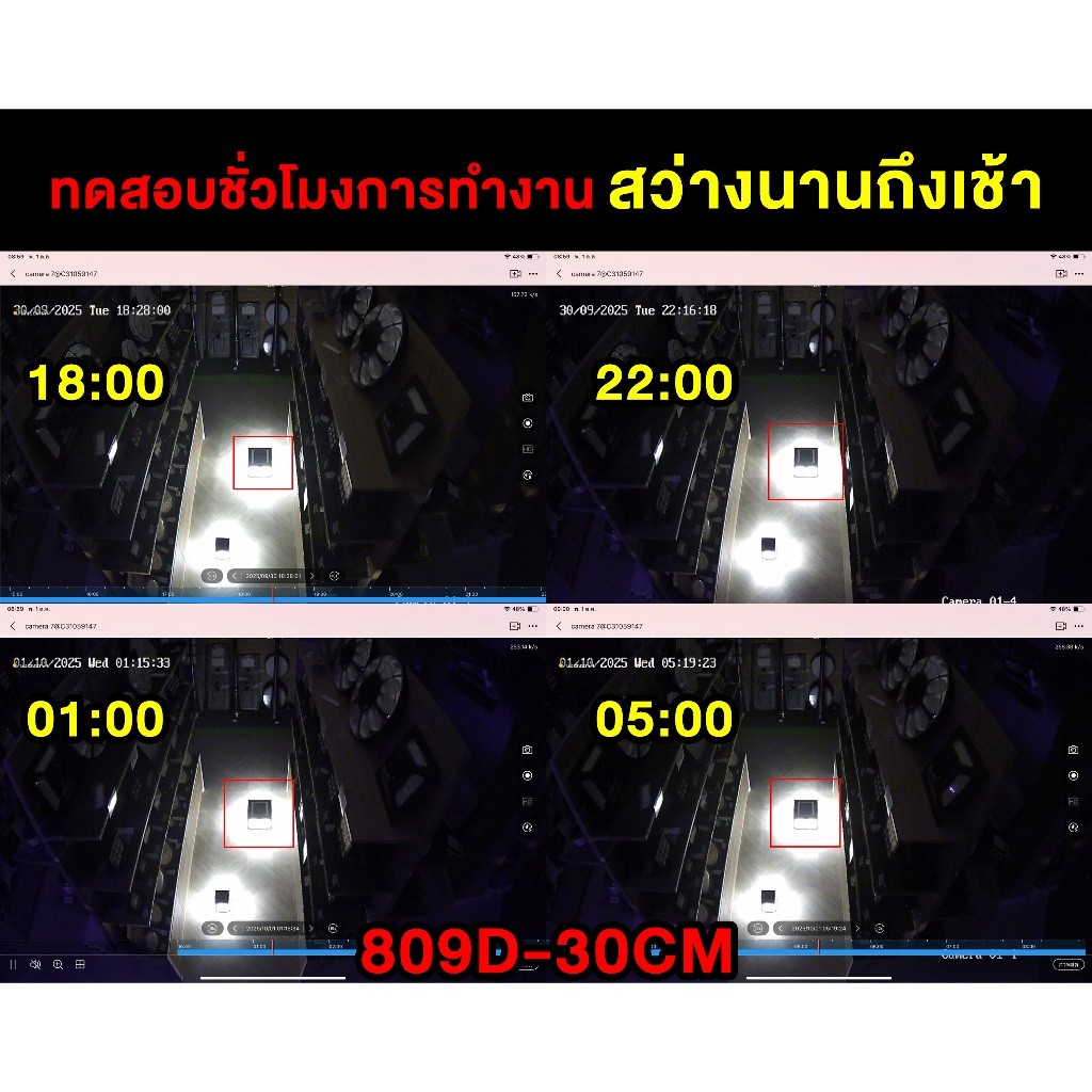 โคมไฟหัวเสาโซล่าเซลล์ รุ่น SPL-809 (เปิดได้ 3 แสง) - รูปที่ 4