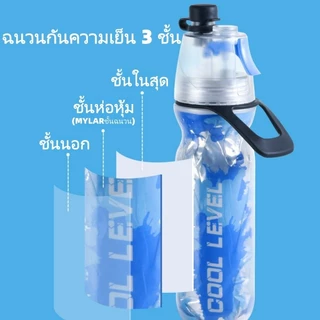 ขวดน้ำ ขวดน้ำเก็บความเย็นพกพา ขวดน้ำดื่ม ขวดน้ำสำหรับเล่นกีฬาและกิจกรรมกลางแจ้ง ขนาด 500 มล. พร้อมฟังก์ชั่นฉีดพ่น