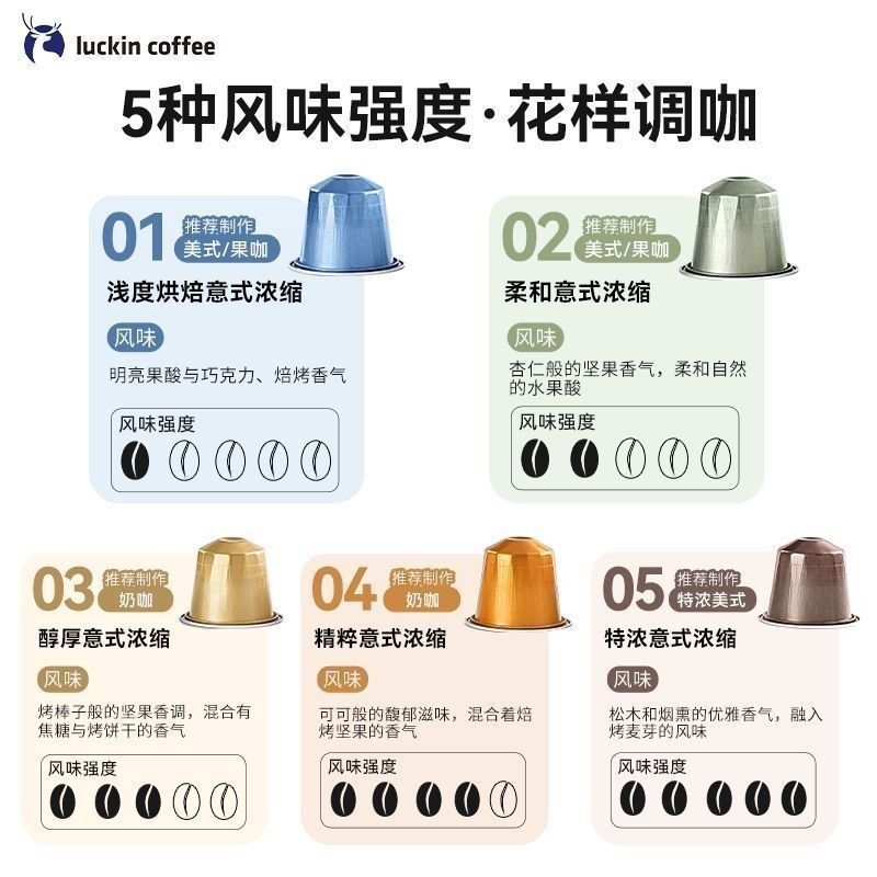 Ruixing Coffee Original นําเข้ากาแฟแคปซูลอิตาเลี่ยน Espresso เหมาะสําหรับ nespresso Xiaomi Capsule M