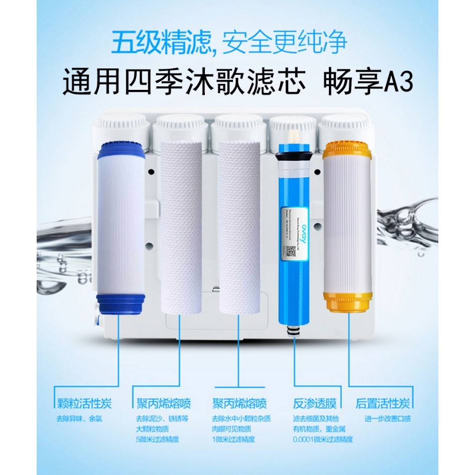 หัวกรองน้ำทั่วไปสำหรับเครื่องกรองน้ำรุ่น YCZ-CB12-M032/YCZ-JB12-M003 เหมาะกับรุ่น Enjoy A3/A5