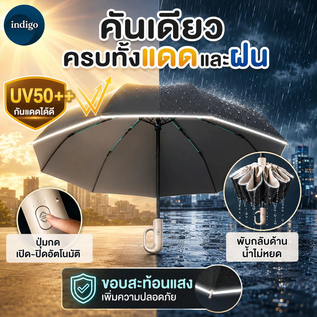 ร่มกันแดด ร่มพับกันแดดกันฝน ร่มกลับด้านมีสวิตซ์พับเก็บอัตโนมัติน้ำหนักเบา พกพาสะดวก