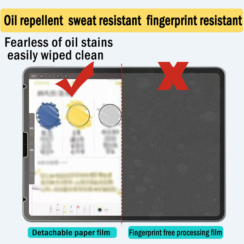 0 ฟอง ฟิล์มกระดาษที่ถอดออกได้ แม่เหล็กดูด Samsung For Tab S6lite A7lite S7/8/9 S9FE A8 A9plus  S7/8/9+ S9FE+ S10FE+ - รูปที่ 4