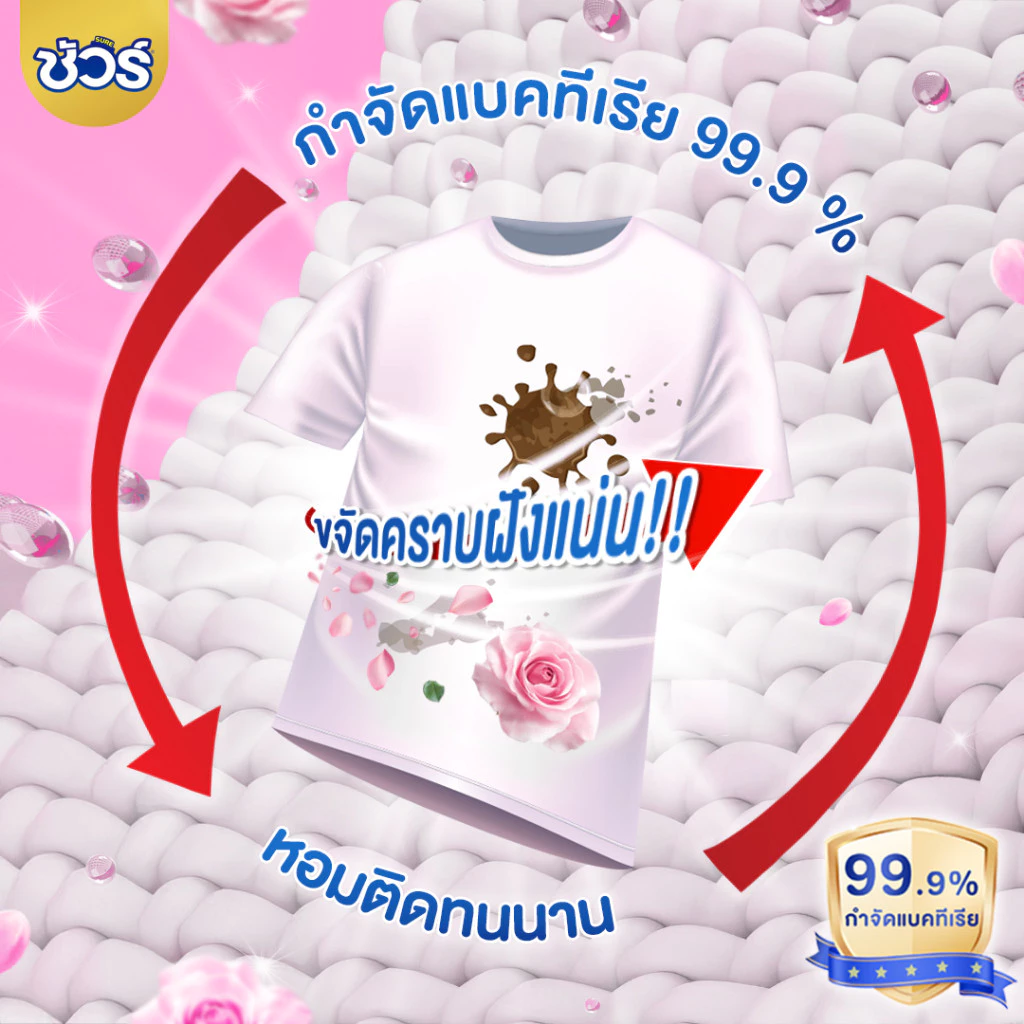 SURE 4in1 ผงซักฟอกถังใหญ่ ชัวร์ 7kg สูตรเข้มข้น หอมฟุ้ง ซักสะอาด ลดกลิ่นอับ ใช้ได้ทั้งซักมือและเครื่อง thumbnail 3