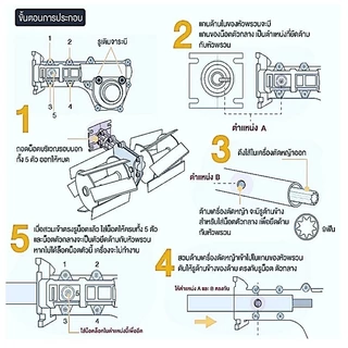 หัวพรวนดิน หัวพรวนดินใบเฉียง หัวพรวนดินใบตรง หัวพรวนดินยกร่อง กำจัดวัชพืช ดายหญ้า ต่อกับเครื่องตัดหญ้า 28 mm 26 mm x9T