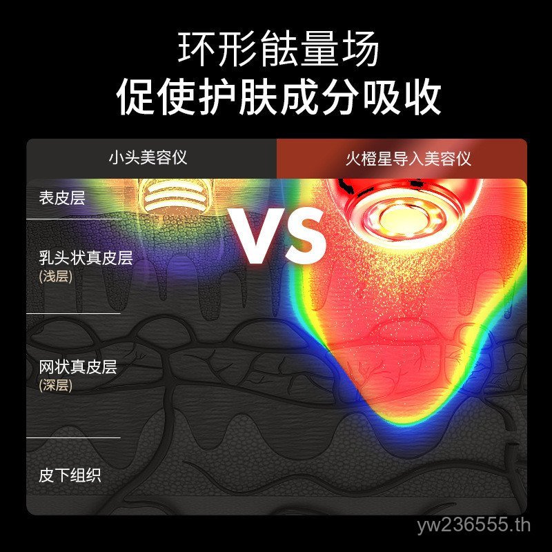 Improving Law Lines ในครัวเรือน Firm Star Facial Beauty Fire Massager Importer คอเส้นเครื่องดนตรีสีส