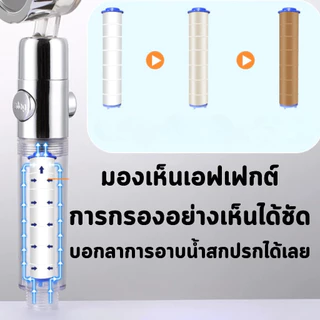 GLOPEARL ไส้กรองฝักบัว PP กรองน้ำสะอาด เปลี่ยนง่าย กรองสนิมและหินปูน