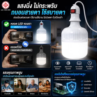 （แถม ขั้ว5m）หลอดไฟ LED E27 แสงสีขาว หลอดไฟขั้วเกลียว 220V 35W 45W 85Wหลอดไฟประหยัด LED HighBulb หลอดไฟบ้าน