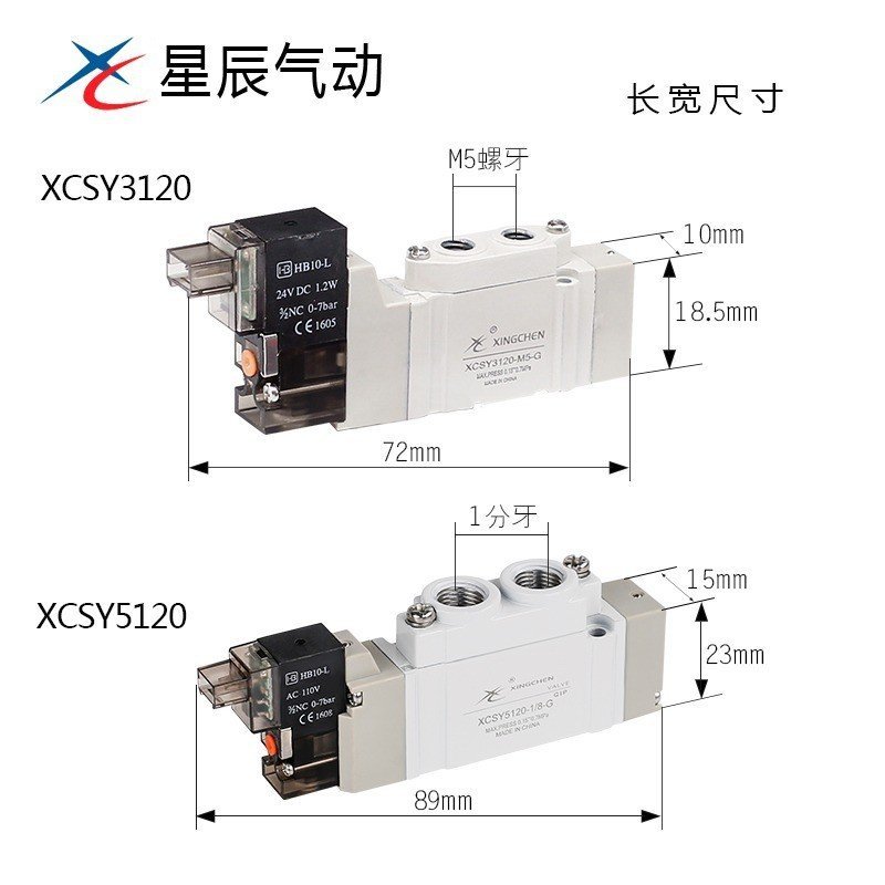 // โซลินอยด์วาล์ว SY5120dz/7120-5lzd//m501/dzd3120220V02/24V// ดาว 12V WF95