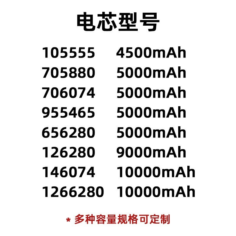 126280แบตเตอรี่ Semi-Solid State 9,000mAh ความจุขนาดใหญ่ 3.85V Fast CHARGING Treasure 3c ชาร์จสมบัติ