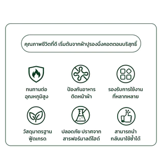 MAYNOS ผ้าฝ้ายรองนึ่งอาหาร 40x40cm แพ็ก 5 ชิ้น ผ้าคอตตอนแท้เกรดอาหาร ซักซ้ำได้ ผ้าอเนกประสงค์