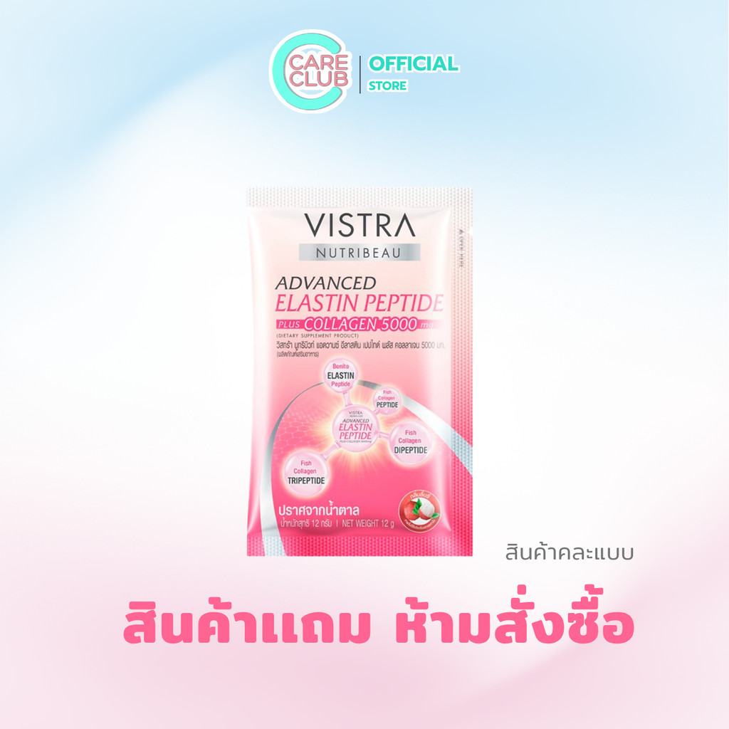 [สินค้าแถม ห้ามสั่งซื้อ] ผ้าห่มนาโน
