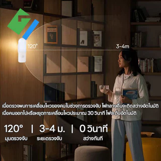 โคมไฟเซ็นเซอร์ ไฟติดห้องนอน โคมไฟหัวนอน การชาร์จผ่าน USB อุณหภูมิสี 3 แบบ ดีไซน์แม่เหล็ก ไฟเซ็นเซอร์อัจฉริยะ