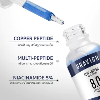Gravich Blue Copper Multi Peptide Activator Serum 30ml เซรั่มเปปไทด์เข้มข้น กราวิช บำรุงผิวให้ดูเรียบเนียน.
