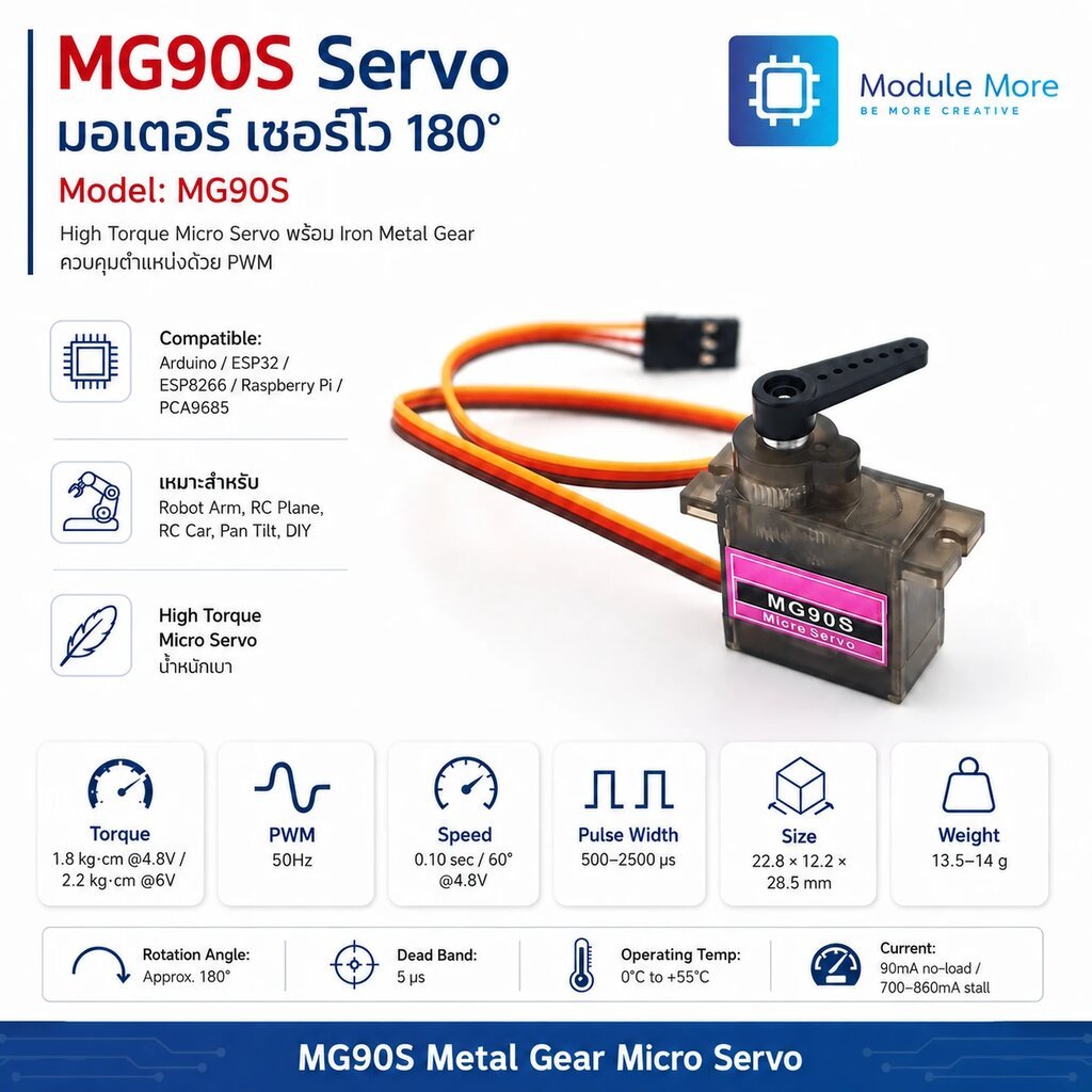 MG90S Iron Gear 180° Servo Motor for Arduino ESP32